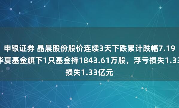 申银证券 晶晨股份股价连续3天下跌累计跌幅7.19%，华夏基金旗下1只基金持1843.61万股，浮亏损失1.33亿元